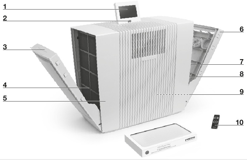Venta - LP60 WiFi - OVERZICHT OVERZICHT
