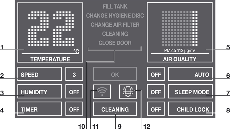 Venta - LPH60 Ultra - FUNCTIES, INSTELLINGEN & DISPLAYS FUNCTIES, INSTELLINGEN & DISPLAYS