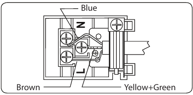 Philco - POB 789 BX - Elektrische aansluiting en veiligheid Elektrische aansluiting en veiligheid