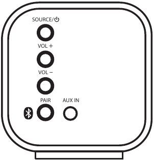 iLive - ITBSW241B - Speakerbediening Speakerbediening