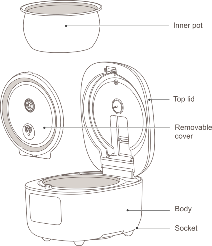 Aiwa - RC8 - Productintroductie Productintroductie