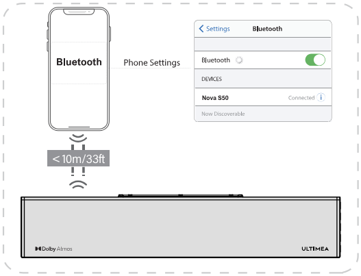 Ultimea - Nova S50 - VERBINDING MAKEN MET BLUETOOTH - Stap 2 VERBINDING MAKEN MET BLUETOOTH - Stap 2