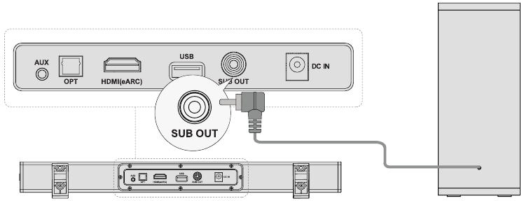 Ultimea - Nova S50 - VERBINDING MAKEN MET SUBWOOFER VERBINDING MAKEN MET SUBWOOFER