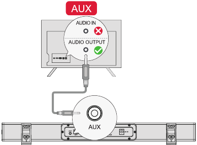 Ultimea - Nova S50 - VERBINDING MET TV VIA AUX VERBINDING MET TV VIA AUX