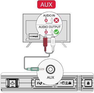 Ultimea - Apollo S60 - VERBINDEN MET TV VIA AUX VERBINDEN MET TV VIA AUX