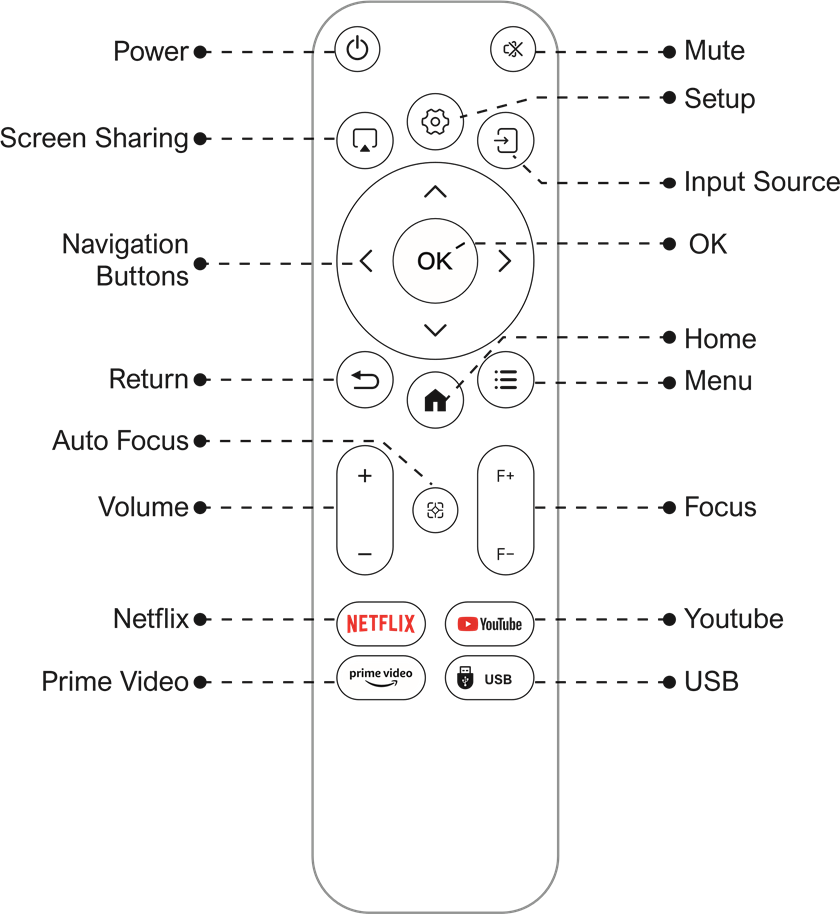 Ultimea - Apollo P50 - Afstandsbediening Afstandsbediening