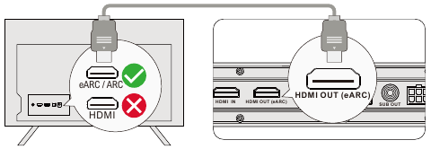 Ultimea - Nova S70 - AANSLUITEN OP TV VIA HDMI UIT eARC / ARC AANSLUITEN OP TV VIA HDMI UIT eARC / ARC