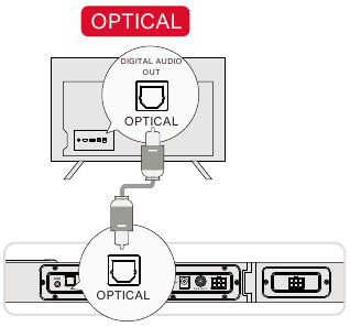 Ultimea - Nova S70 - OPTIE 1: OPTISCH OPTIE 1: OPTISCH
