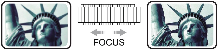Ultimea - Apollo P20 - Focus aanpassing Focus aanpassing
