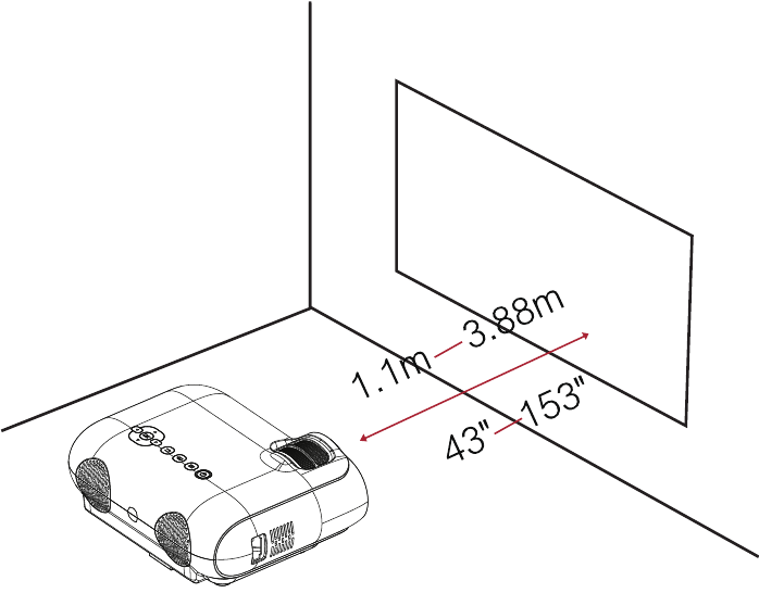 Ultimea - Apollo P20 - Snelle installatie - Afstand tot het projectieoppervlak Snelle installatie - Afstand tot het projectieoppervlak