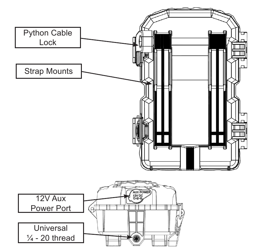 Stealth Cam - STC-GMAX32V - Camera-overzicht - Deel 2 Camera-overzicht - Deel 2