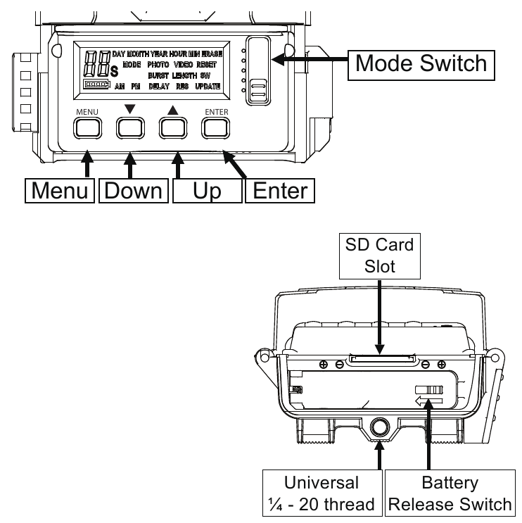 Stealth Cam - STC-QS20 - Camera Overzicht - Deel 1 Camera Overzicht - Deel 1