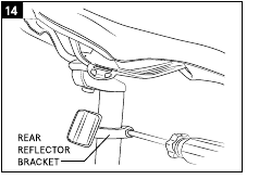 Reflector plaatsen