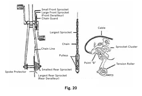 Retrospec - Koa Rev - Achterderailleur afstelling Achterderailleur afstelling