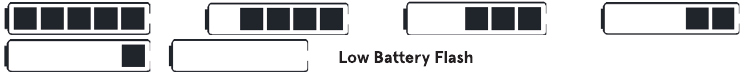 Retrospec - Valen Rev - Indicator resterende batterijcapaciteit Indicator resterende batterijcapaciteit