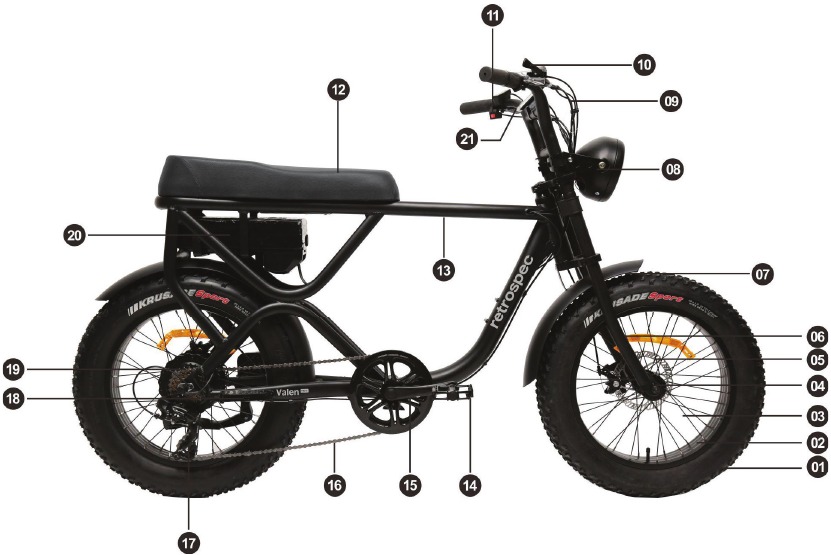 Retrospec - Valen Rev - Namen van E-bike componenten Namen van E-bike componenten