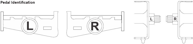 Retrospec - Valen Rev - Pedaalidentificatie Pedaalidentificatie