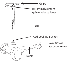 Retrospec Chipmunk Step