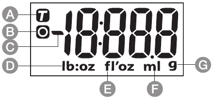Amazon basics - B06X9NQ8GX - LCD-overzicht LCD-overzicht