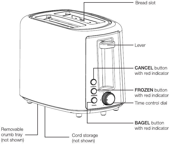 Amazon basics - B072P11H8L - Overzicht Overzicht
