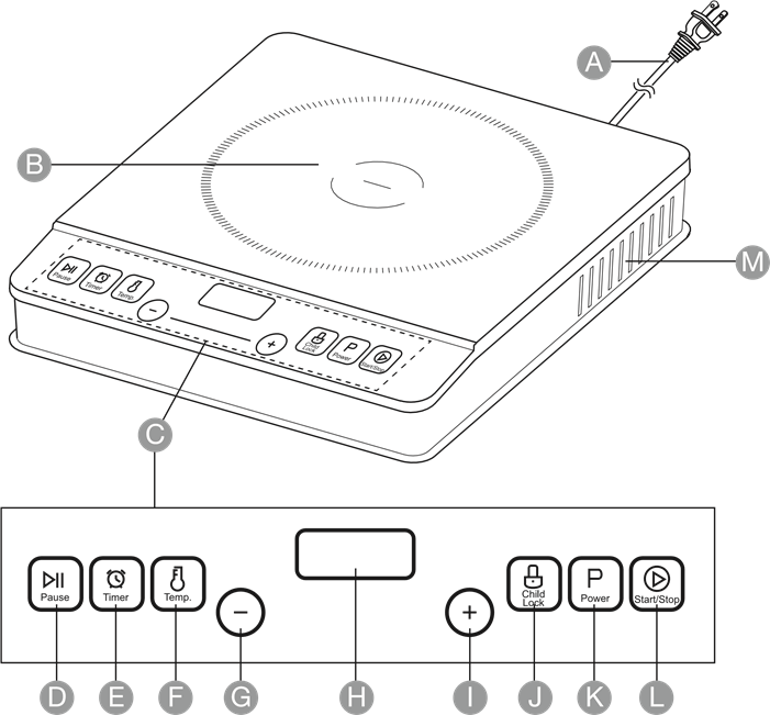 Amazon basics - B07S2628R9 - ONDERDELEN EN FUNCTIES ONDERDELEN EN FUNCTIES