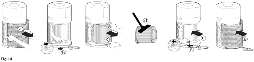 Hoover - H-PURIFIER 300 - Het filter reinigen/vervangen Het filter reinigen/vervangen