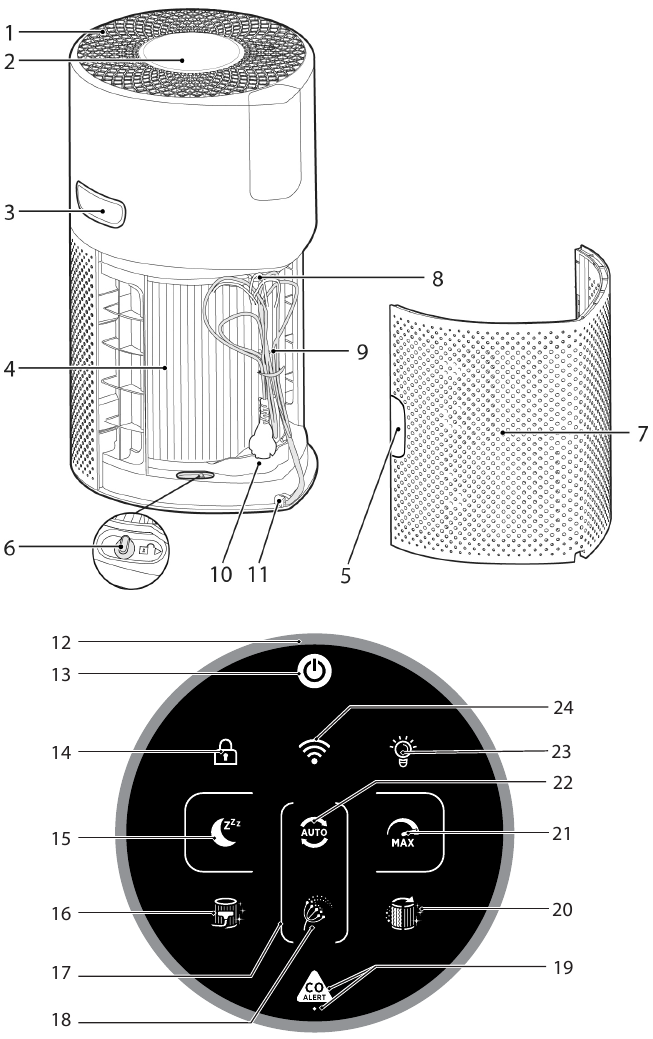 Hoover - H-PURIFIER 300 - Overzicht Overzicht