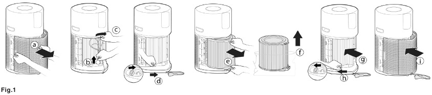 Hoover - H-PURIFIER 300 - Voorbereiden - Filtereenheid Voorbereiden - Filtereenheid