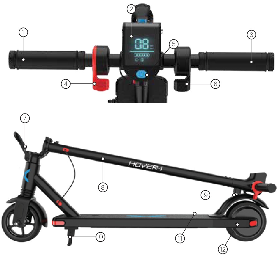 Hover-1 - HIGHLANDER - PRODUCTDIAGRAM - Deel 1 PRODUCTDIAGRAM - Deel 1
