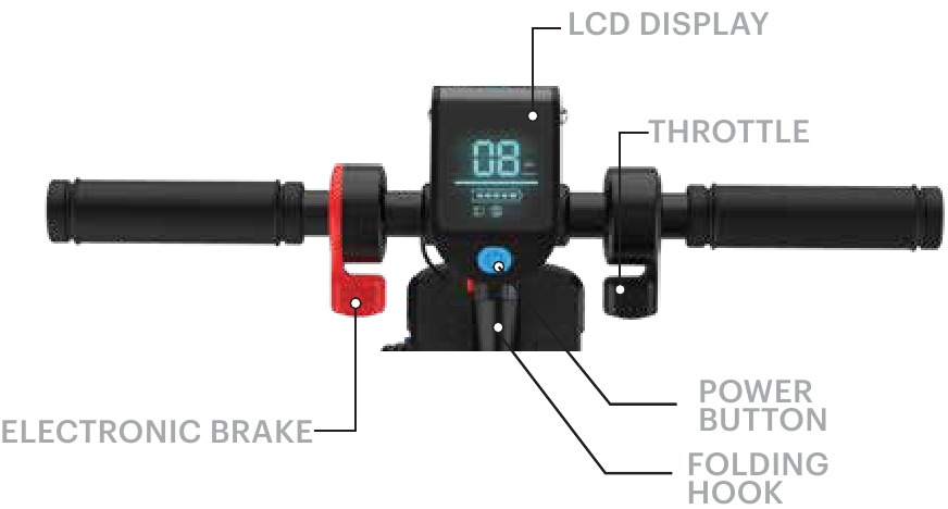 Hover-1 - HIGHLANDER - PRODUCTDIAGRAM - Deel 2 PRODUCTDIAGRAM - Deel 2