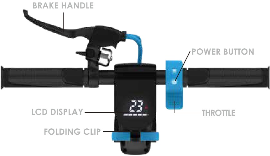 Hover-1 - HIGHLANDER PRO - ONDERDELEN EN FUNCTIES ONDERDELEN EN FUNCTIES