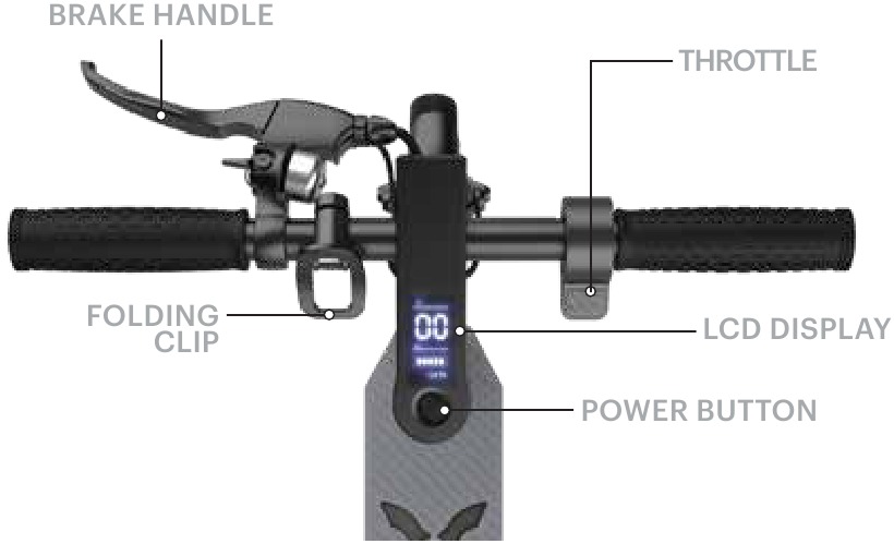 Hover-1 - JOURNEY - PRODUCTDIAGRAM - Deel 2 PRODUCTDIAGRAM - Deel 2