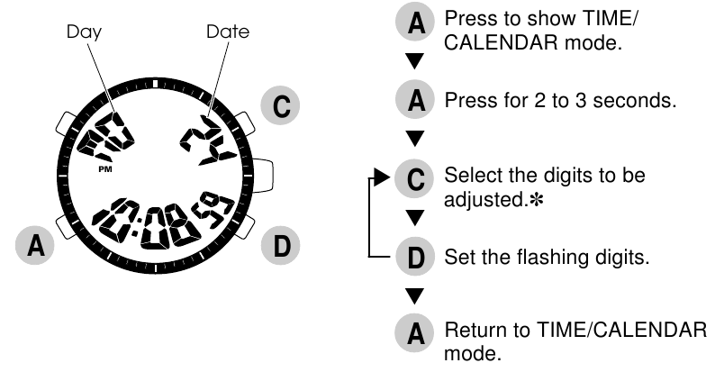 Pulsar - NX01 - DIGITALE TIJD/KALENDER INSTELLEN DIGITALE TIJD/KALENDER INSTELLEN