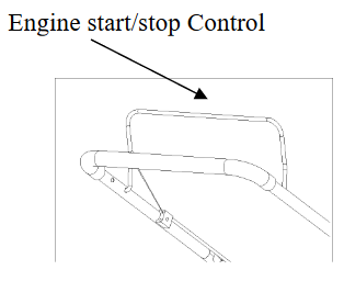 PowerSmart - DB8602C - ENGINE START/STOP CONTROL MOTOR START/STOP BEDIENING