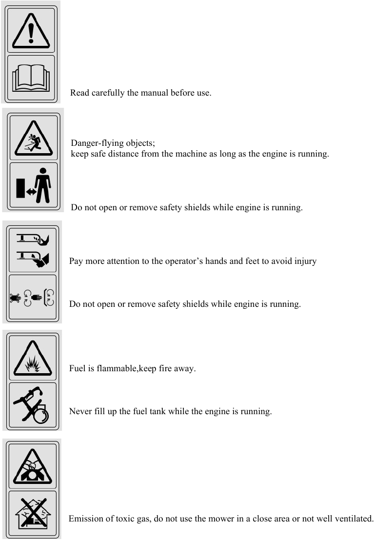 PowerSmart - V8617P - INSTRUCTIES VOOR WAARSCHUWINGSLABELS - Deel 1 INSTRUCTIES VOOR WAARSCHUWINGSLABELS - Deel 1