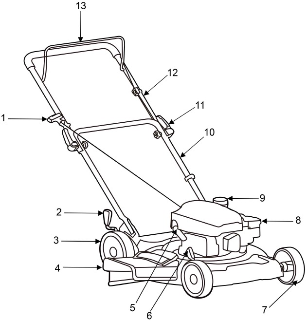 PowerSmart - B8621C - Overzicht Overzicht
