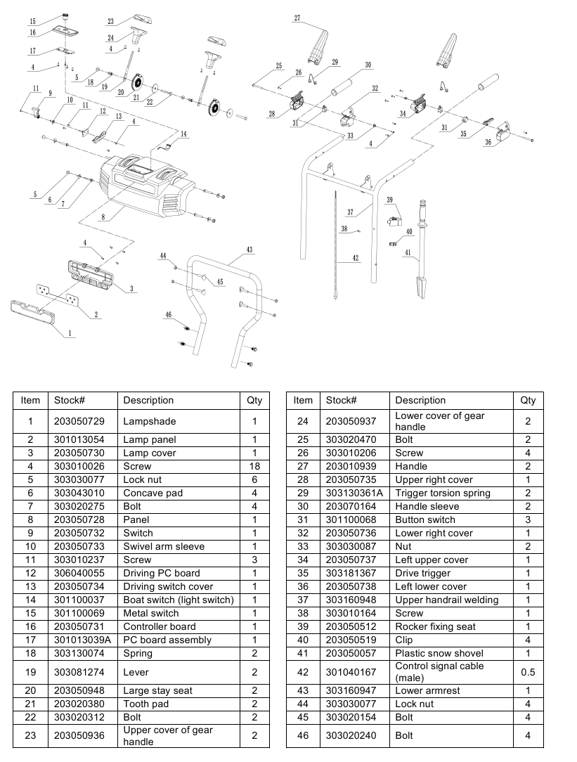 PowerSmart - DB2805RB - ONTPLOFTE TEKENING EN ONDERDELENLIJST - Paneelmontage ONTPLOFTE TEKENING EN ONDERDELENLIJST - Paneelmontage
