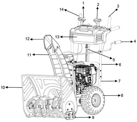 PowerSmart - HB7109A - UW SNEEUWFREES LEREN KENNEN - Deel 1 UW SNEEUWFREES LEREN KENNEN - Deel 1