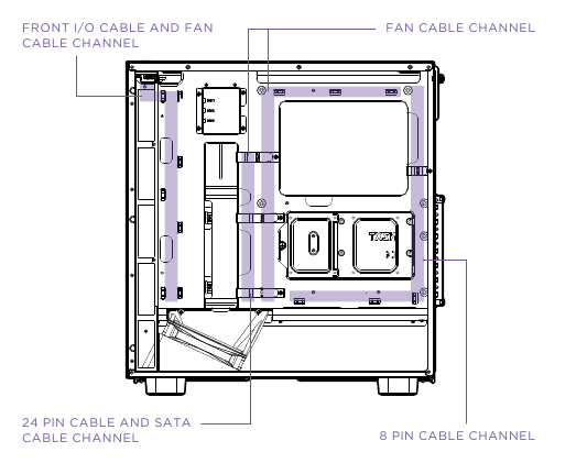 NZXT - H5 ELITE - KABELBEHEERSYSTEEM KABELBEHEERSYSTEEM
