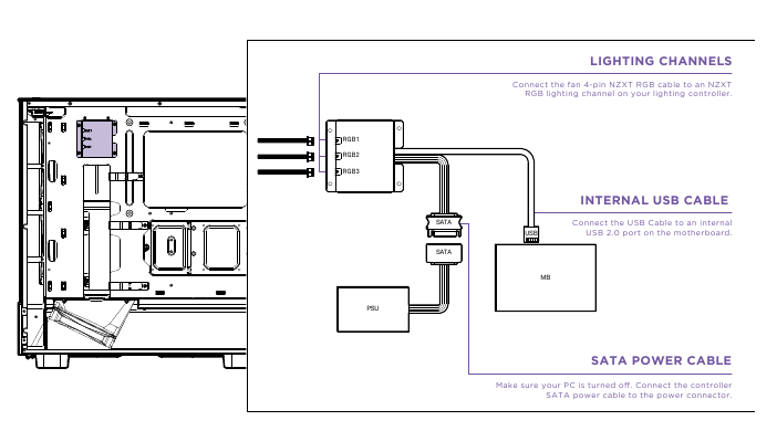 NZXT - H5 ELITE - RGB-VERLICHTINGSCONTROLLER RGB-VERLICHTINGSCONTROLLER