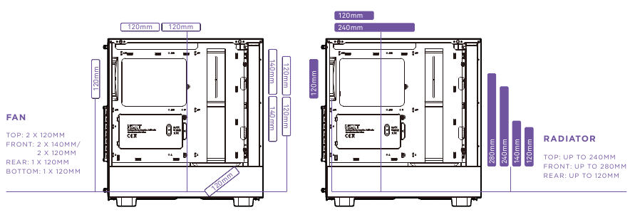 NZXT - H5 FLOW - VENTILATOR- EN RADIATORONDERSTEUNING VENTILATOR- EN RADIATORONDERSTEUNING