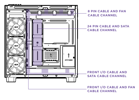NZXT - H9 ELITE - KABELBEHEERSYSTEEM KABELBEHEERSYSTEEM