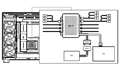 NZXT - H9 ELITE - RGB- EN VENTILATORCONTROLLER RGB- EN VENTILATORCONTROLLER