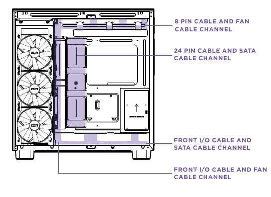 NZXT - H9 FLOW - KABELBEHEERSYSTEEM KABELBEHEERSYSTEEM