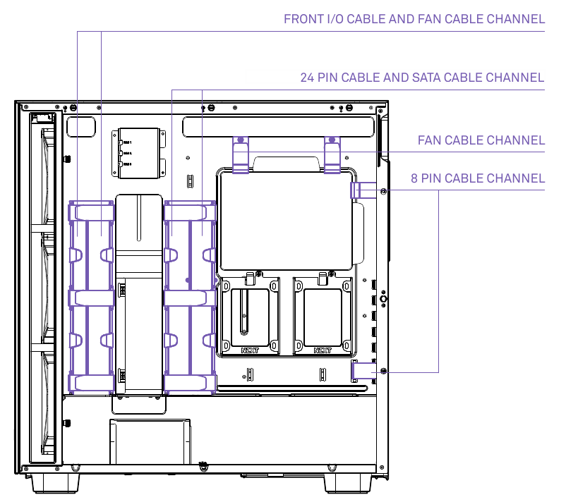 NZXT - H7 FLOW RGB - KABELBEHEER KABELBEHEER