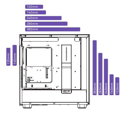 NZXT - H7 - RADIATORONDERSTEUNING RADIATORONDERSTEUNING