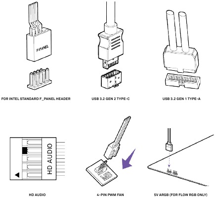 NZXT - H6 Serie - KABELVERBINDINGEN KABELVERBINDINGEN
