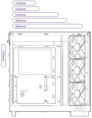 NZXT - H6 Serie - Radiator ondersteuning en installatie-opties Radiator ondersteuning en installatie-opties