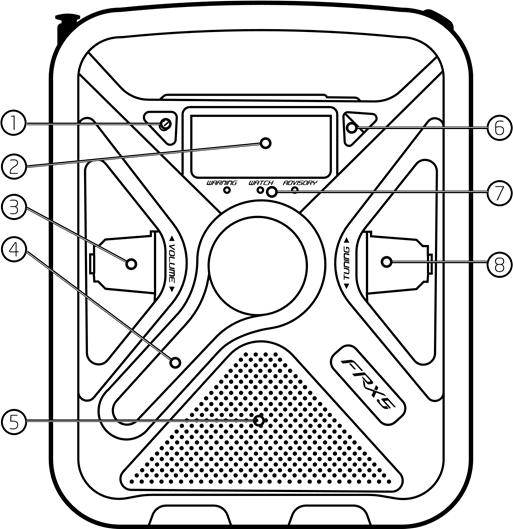 Eton - FRX5 - Voorkant Voorkant