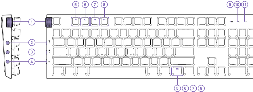 NZXT - Function 2 - Overzicht - Deel 1 Overzicht - Deel 1